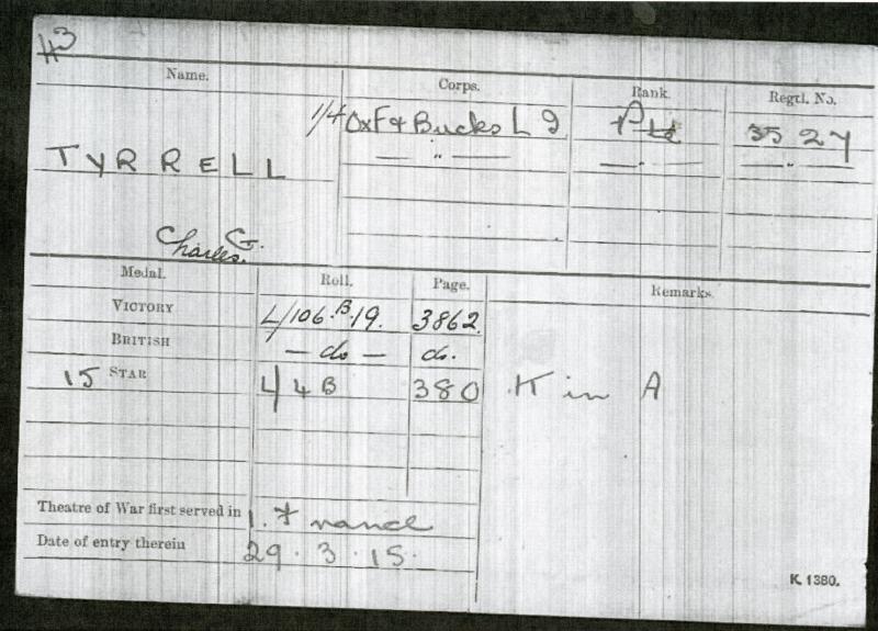 WW1 Victory Medal 1914-1919 To Pte Charles George Tyrrell